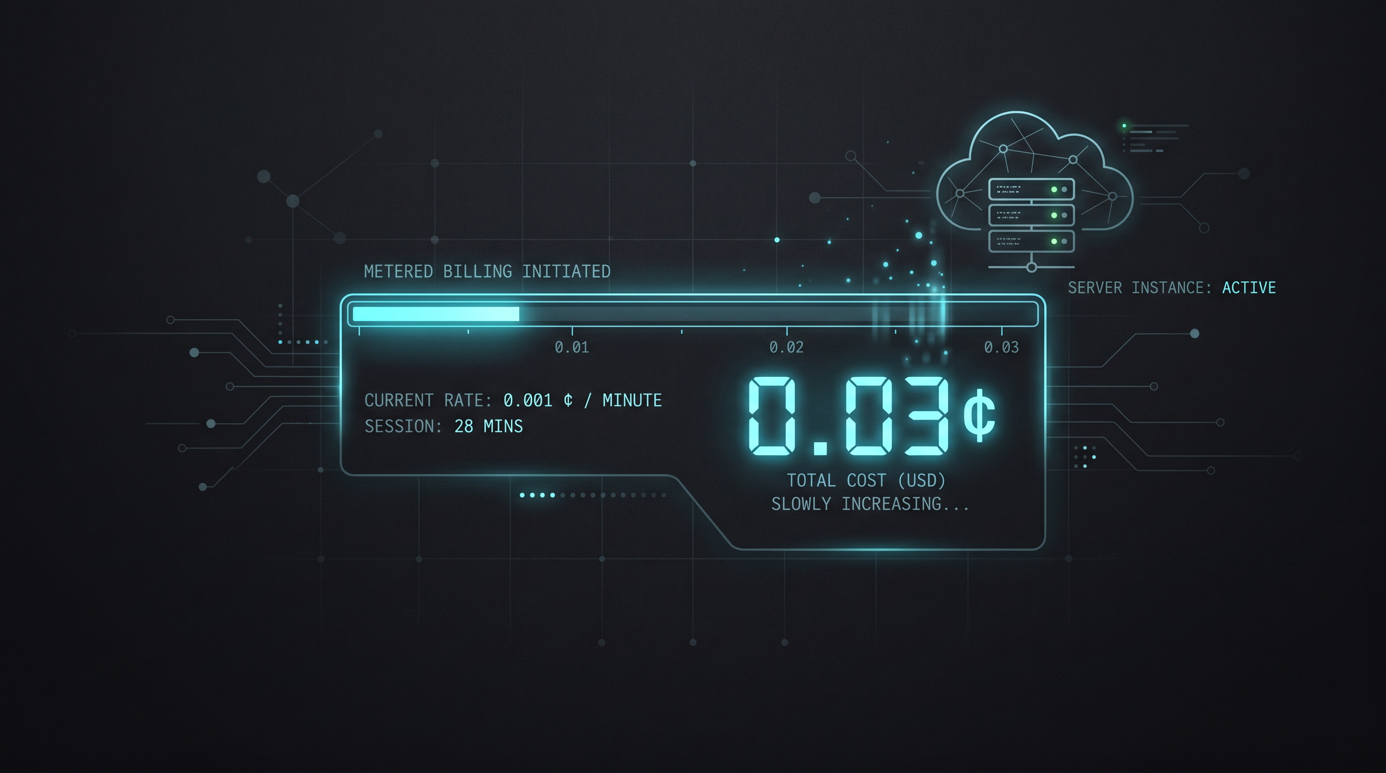 A digital price meter showing cents ticking up slowly with a cloud server icon on a dark background